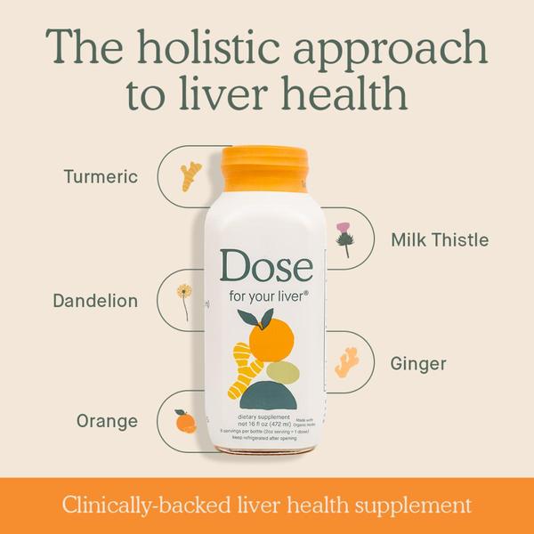 A clean, informative ad layout highlighting key organic ingredients in a liver health supplement to establish authority.